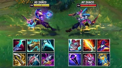 shaco build